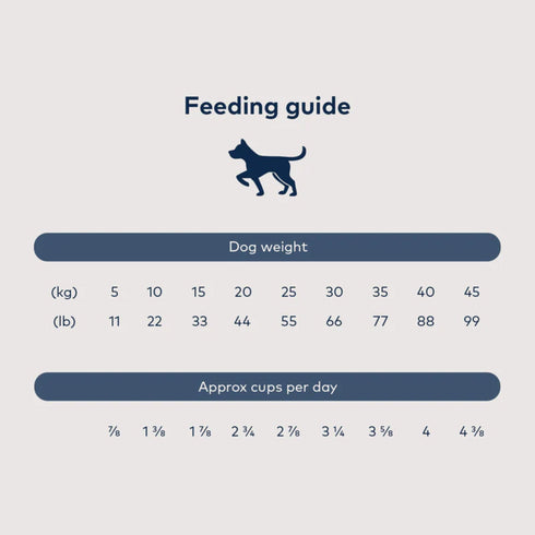 Ziwi Peak Steam-Dried Dog Food - Beef & Pumpkin - 7.1lb Bag